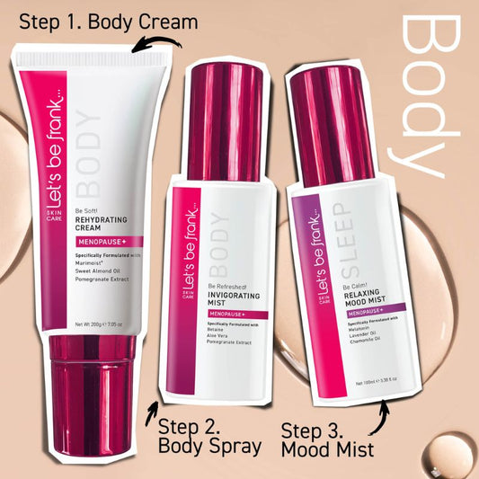 Menopause Bodycare Pack